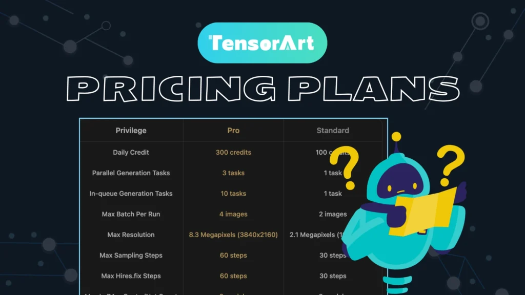 Pricing Plan